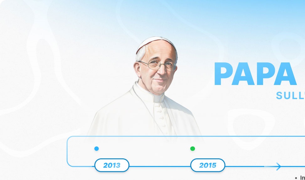 What did Pope Francis say about integral ecology in 11 years?