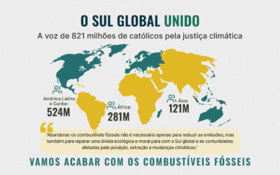 Les voix historiquement unies des pays du Sud